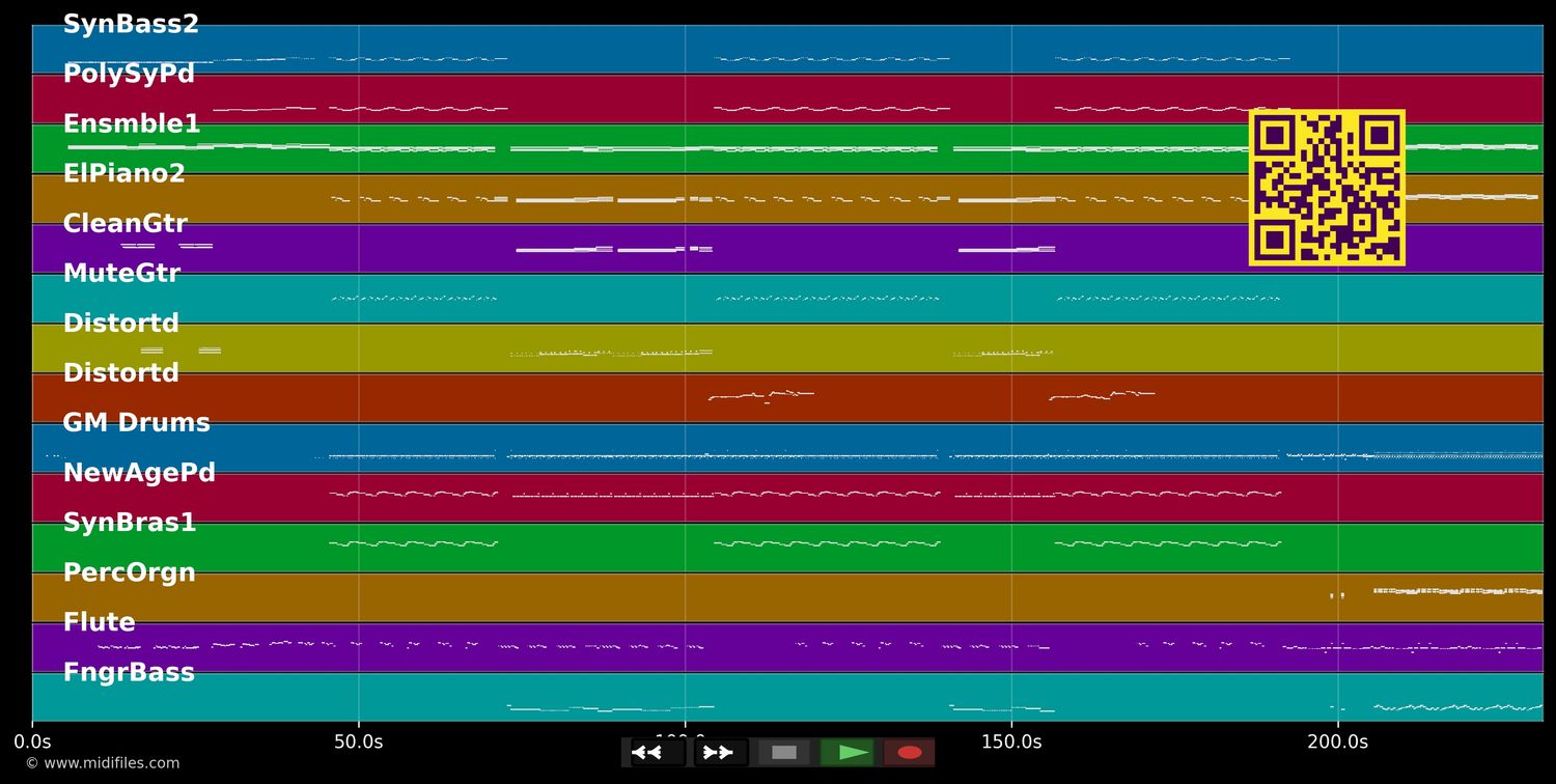 Esclave de la musique - François Valery (MIDI individual tracks)