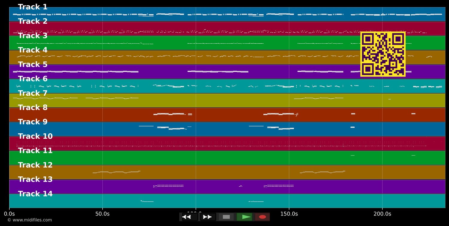 Remind me (teardrops)  - Tribal Jam (MIDI individual tracks)