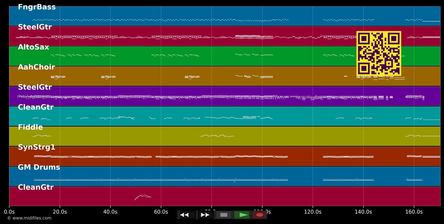Mary - Zac Brown Band (MIDI individual tracks)