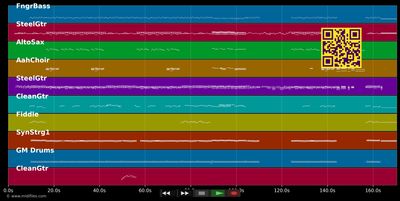 Mary - Zac Brown Band (MIDI individual tracks)