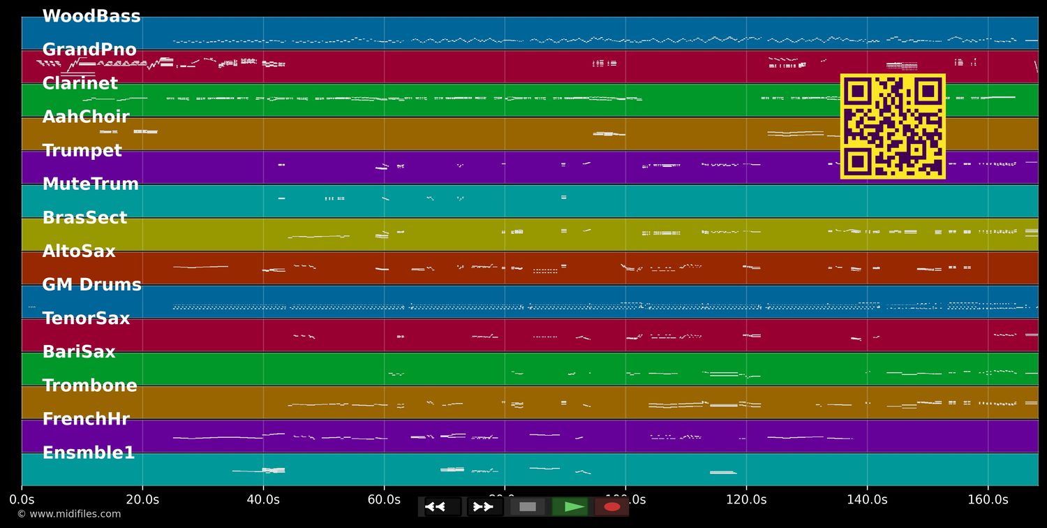Quisiera Ser - Duo Dinámico (MIDI individual tracks)