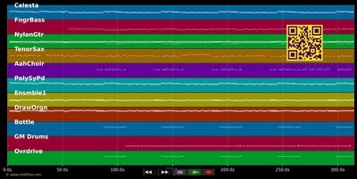 Carpet Crawlers - Genesis (MIDI individual tracks)