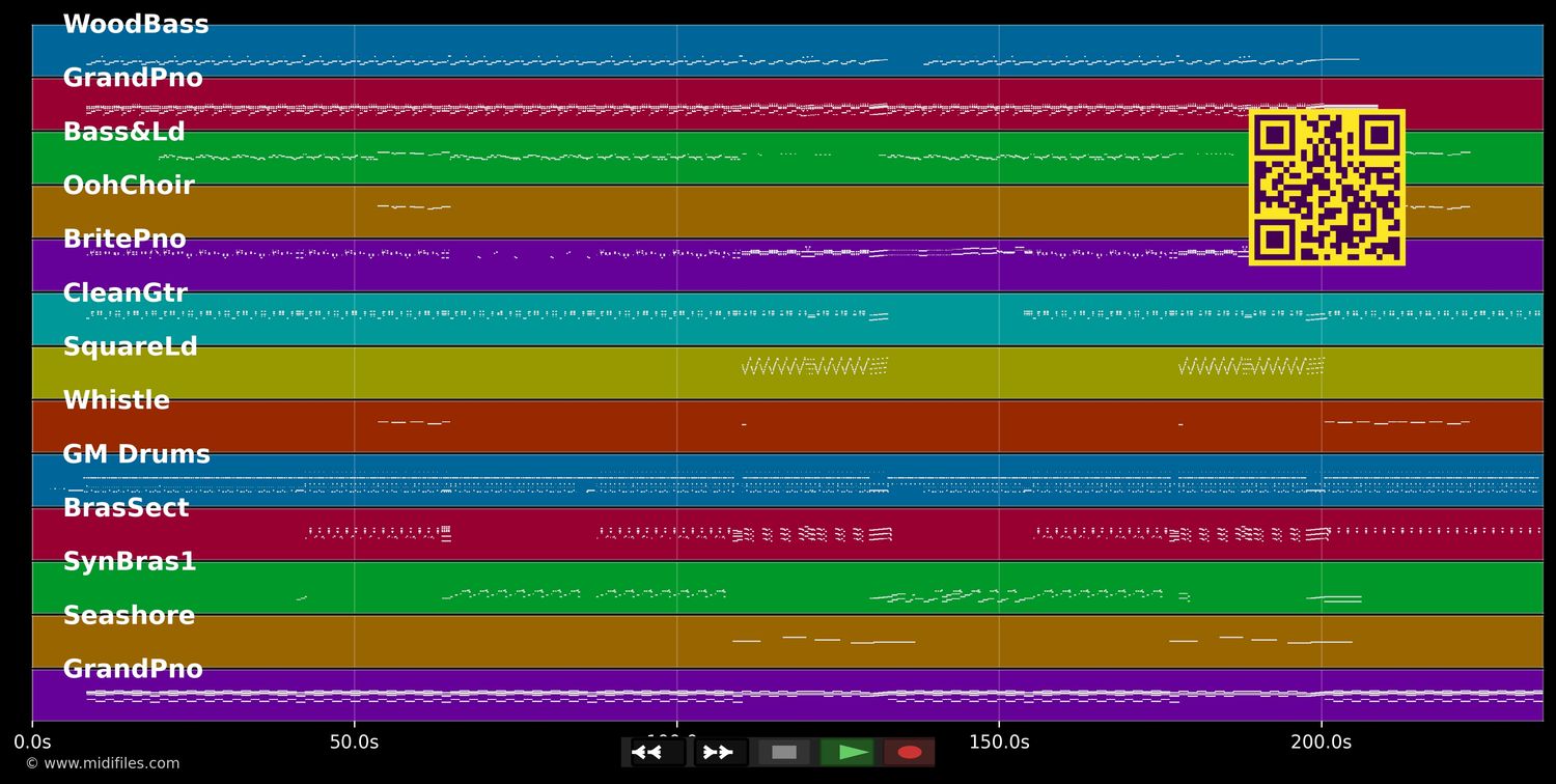 The Golden Age - Astroids Galaxy Tour (MIDI individual tracks)