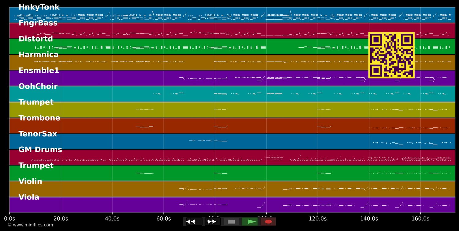 Ecoute la musique - Michel Berger (MIDI individual tracks)