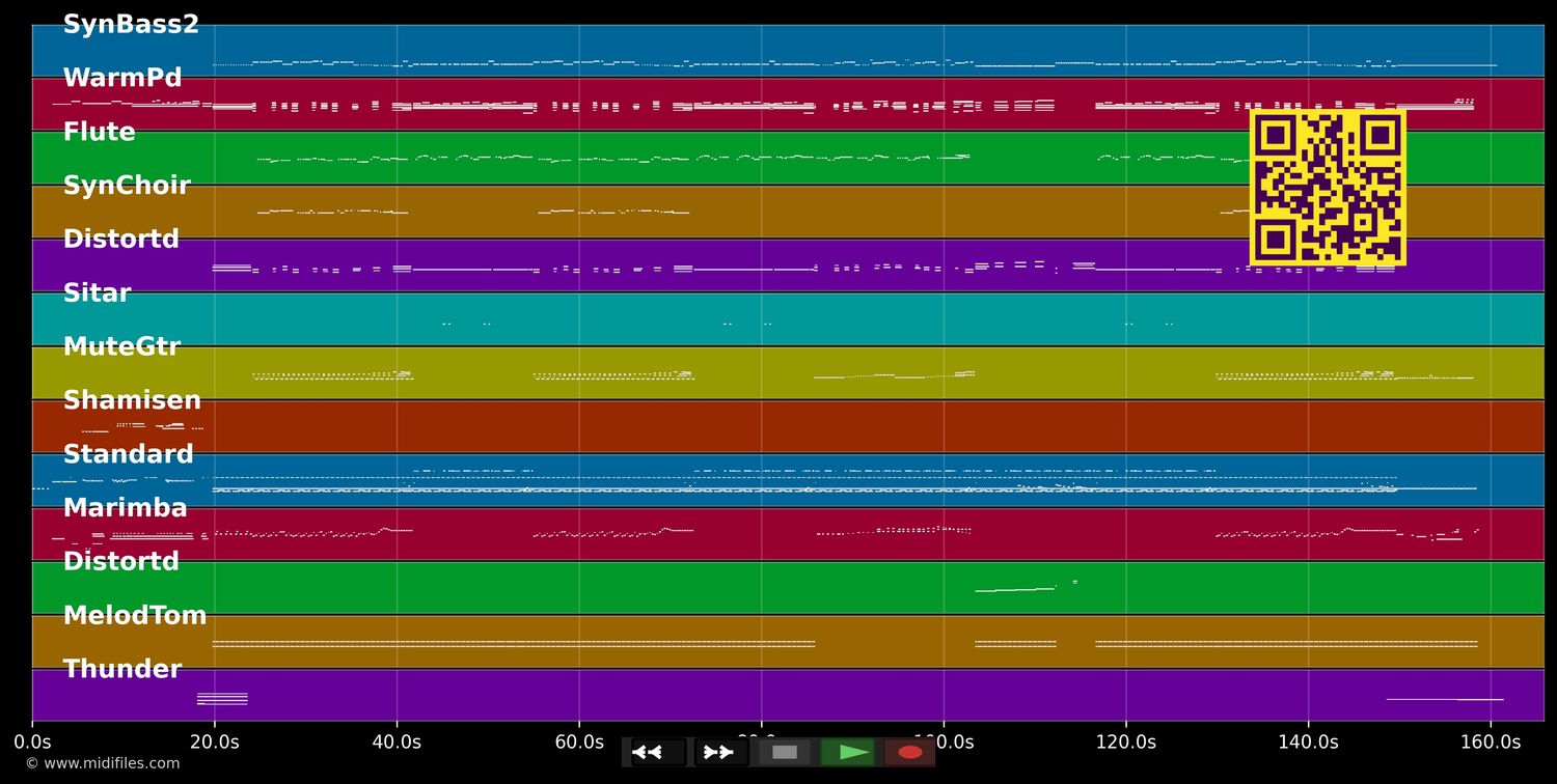 Two Worlds - Phil Collins (MIDI individual tracks)