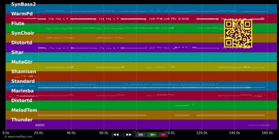Two Worlds - Phil Collins (MIDI individual tracks)