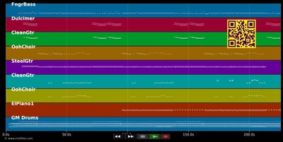 Bonom Chinois (Soul Sok Sega)