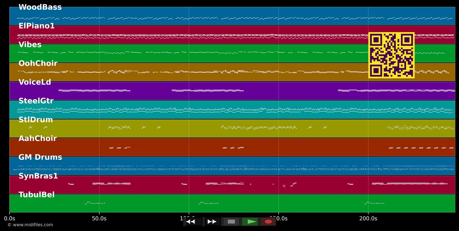 Heart And Soul - Willy De Ville (MIDI individual tracks)