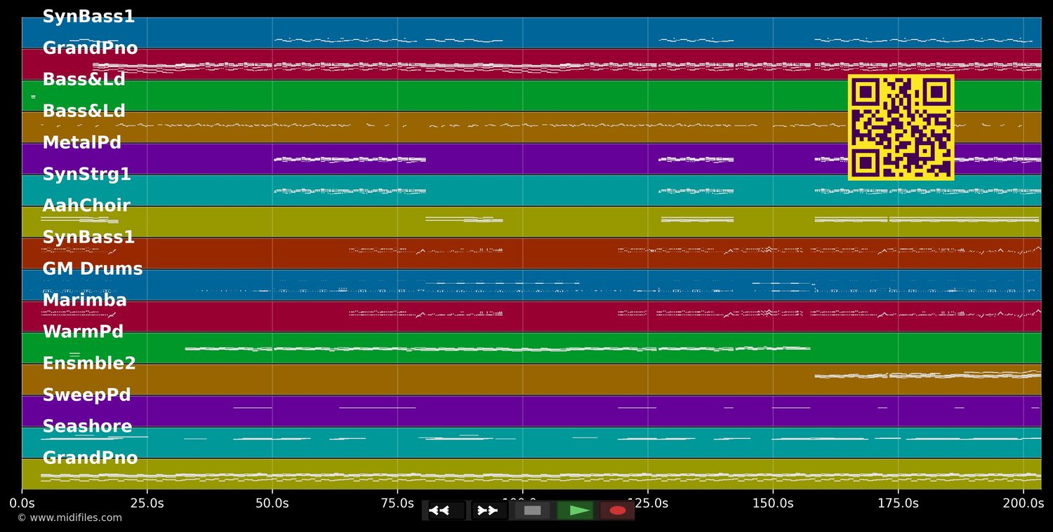 Sweet Lovin' (Original Mix) - Sigala &amp; Bryn Christopher (MIDI individual tracks)