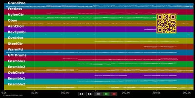 Run - Leona Lewis (MIDI individual tracks)