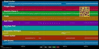 Si Se Lov (L'encre de tes yeux)
