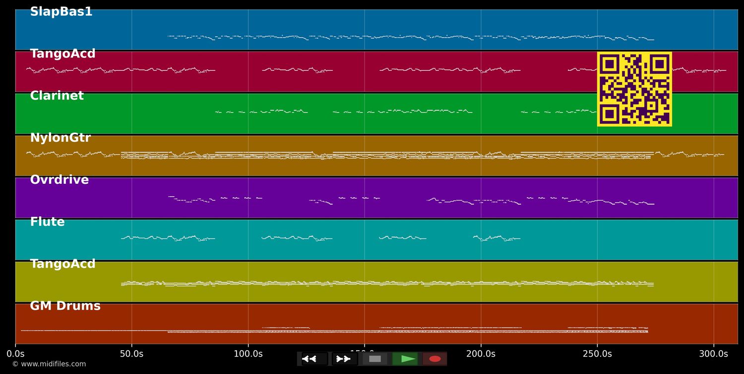 Karla With A "K" - Hooters (MIDI individual tracks)