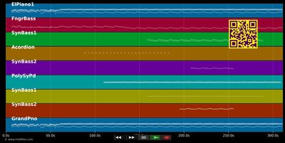 L'amour et la violence