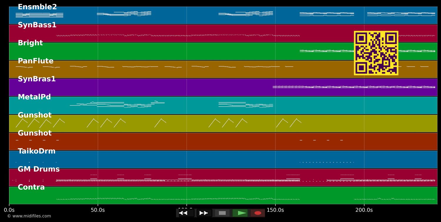 I Feel Love (1995) - Donna Summer (MIDI individual tracks)