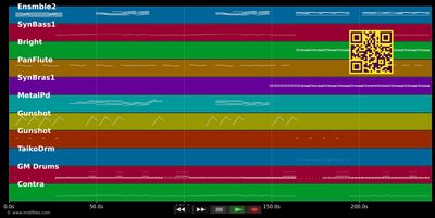 I Feel Love (1995) - Donna Summer (MIDI individual tracks)