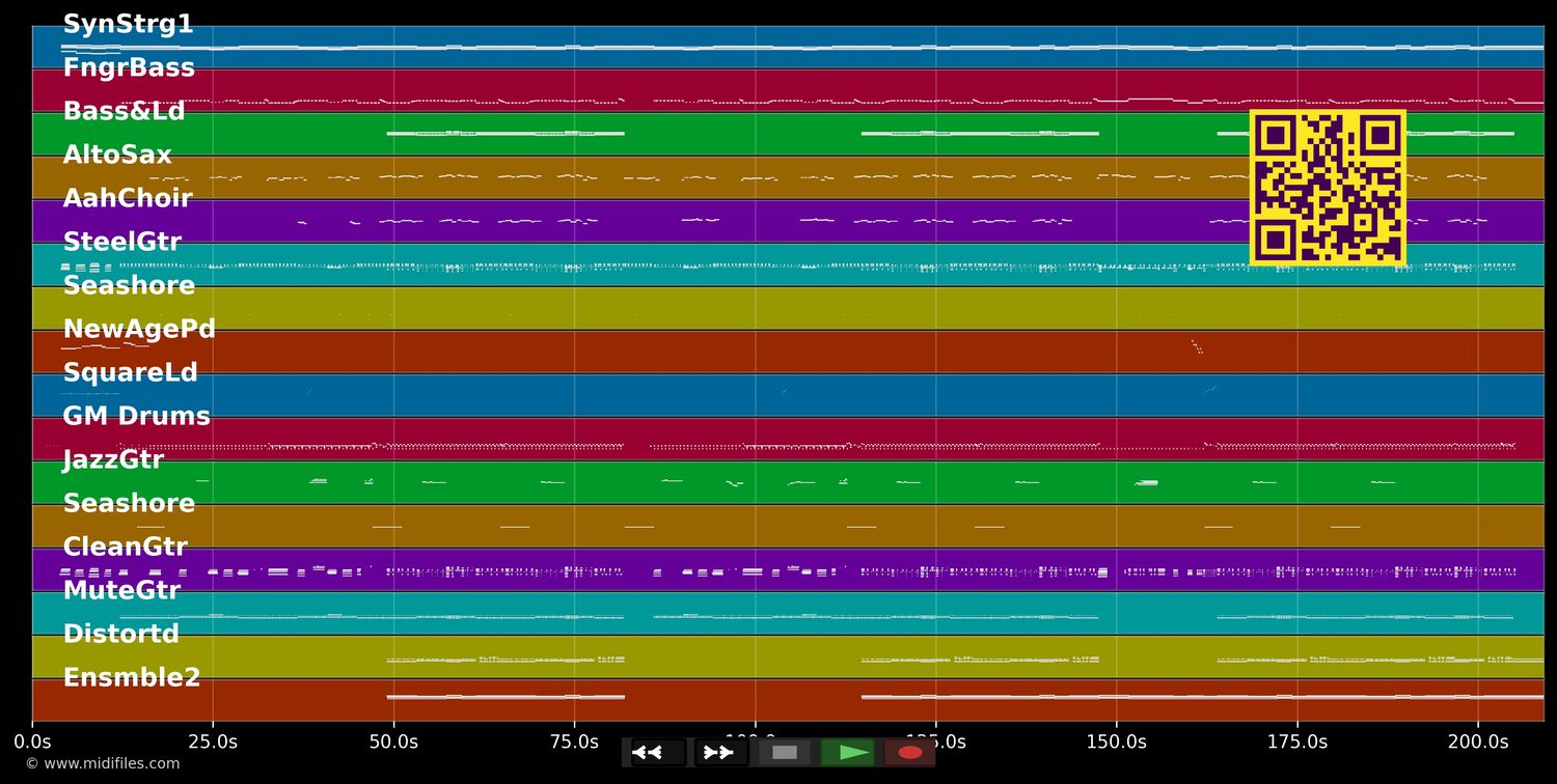 Verdammt nochmal (Radio Version) - Tanja Lasch (MIDI individual tracks)