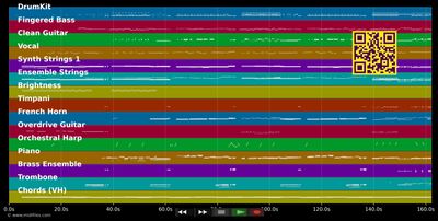 Diamonds Are Forever - Shirley Bassey (MIDI individual tracks)