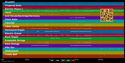 The Logical Song - Supertramp (MIDI individual tracks)