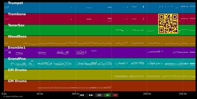 Mr. Paganini - Patti Austin &amp; Natalie Cole (MIDI individual tracks)
