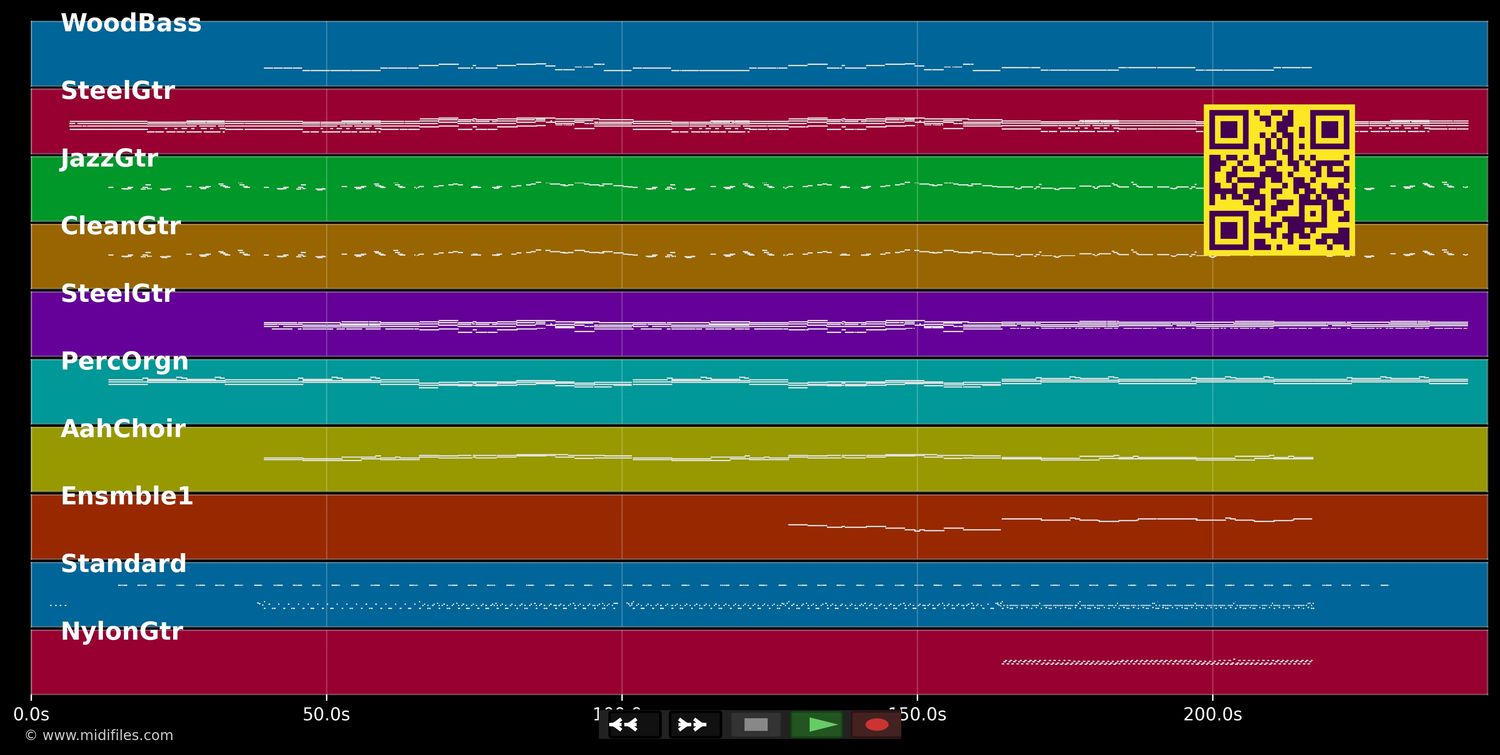 Verde - Ricky King (MIDI individual tracks)
