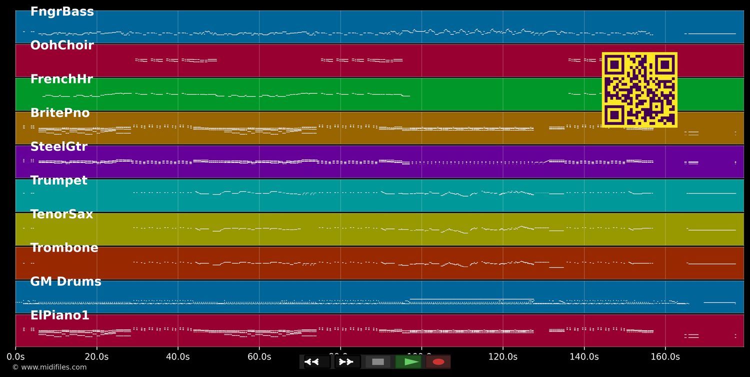 Make Me Smile - Chicago (MIDI individual tracks)