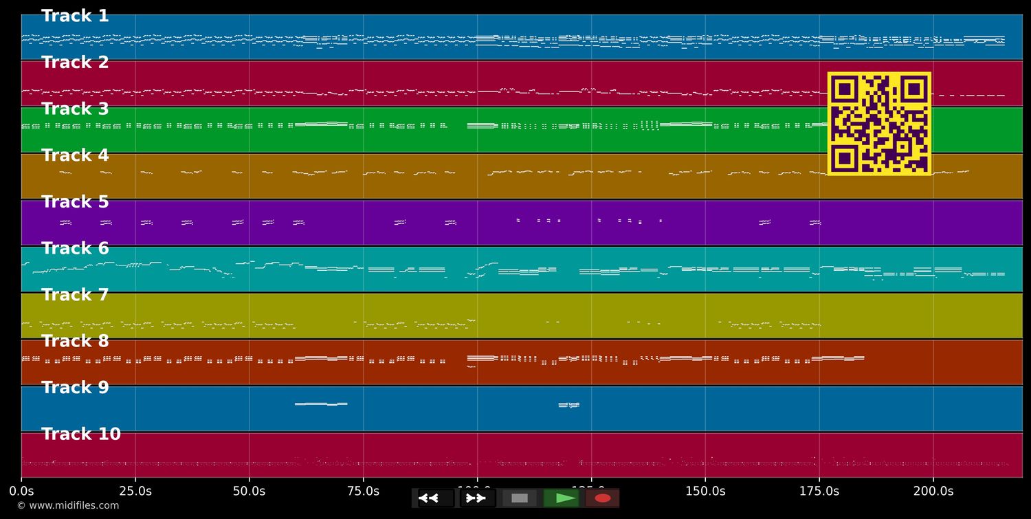 Rock &amp; roll attitude - Johnny Hallyday (MIDI individual tracks)