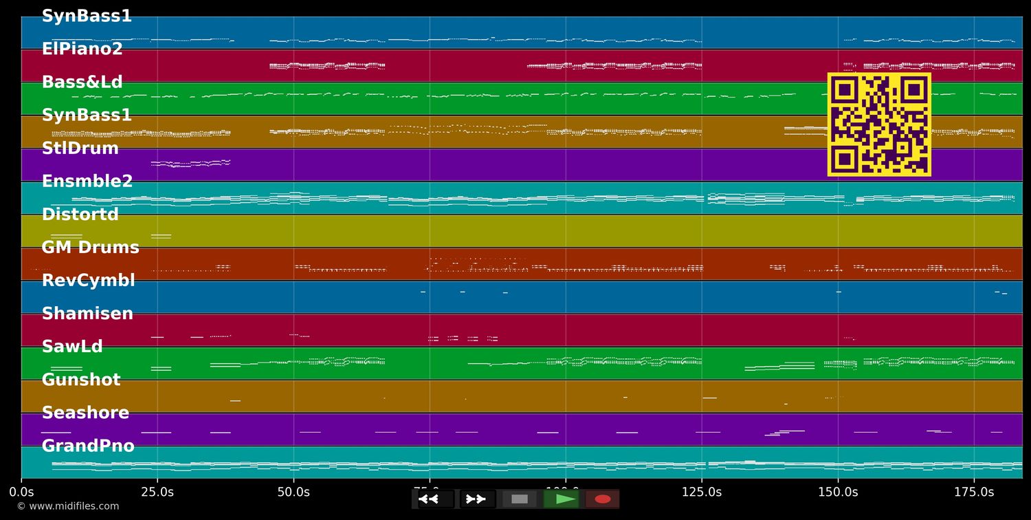 Euphoria - Loreen (MIDI individual tracks)
