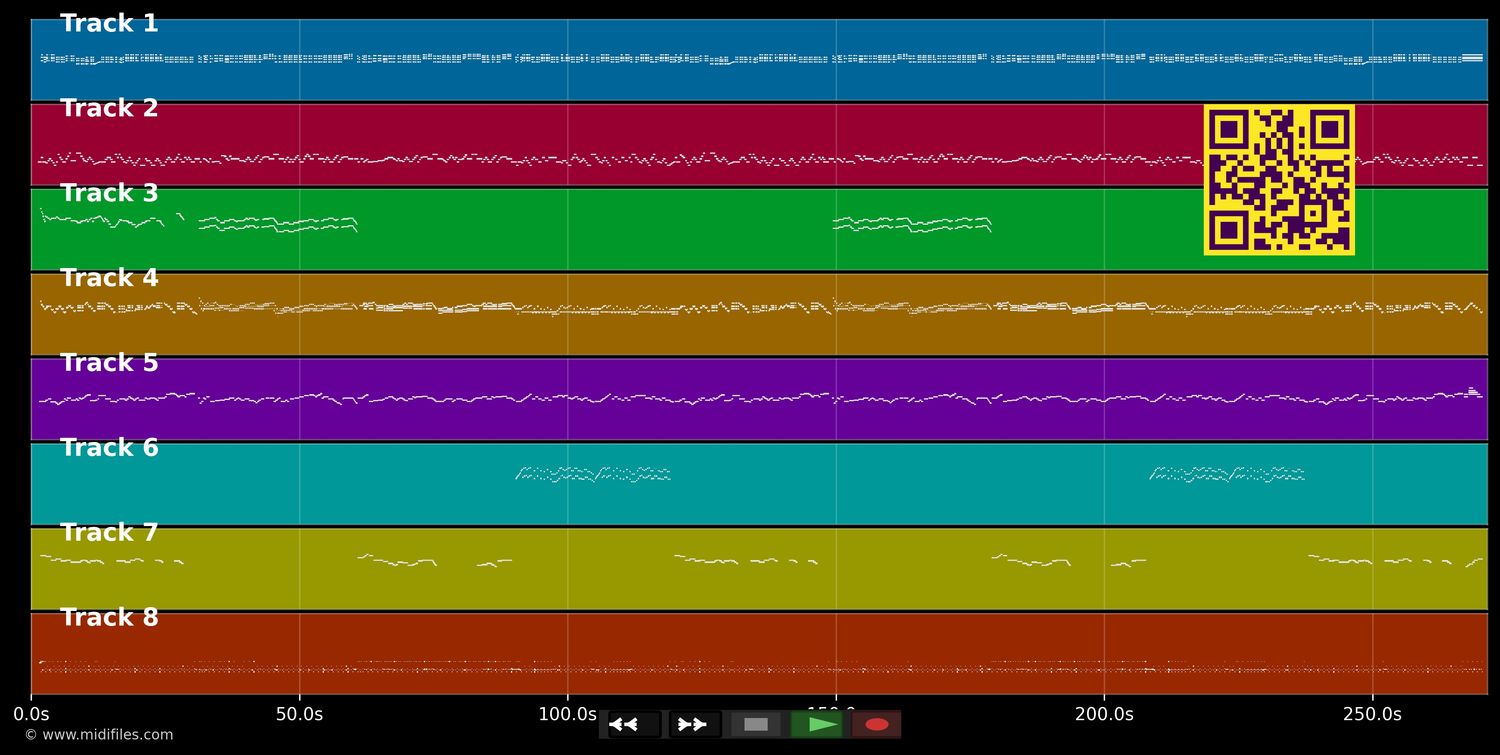 Retour des hirondelles - Valse (MIDI individual tracks)