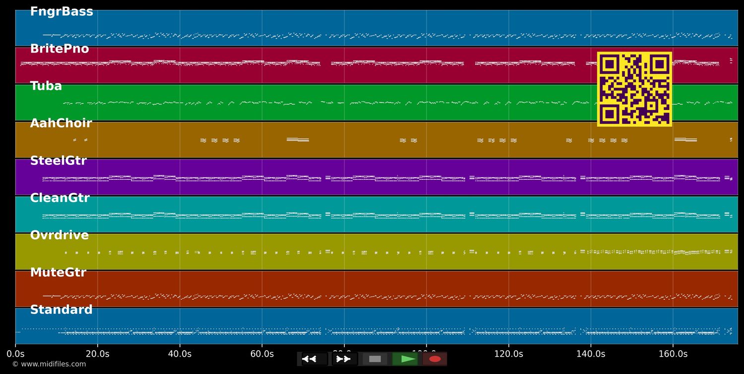 Can I Get A Withness - Rolling Stones (MIDI individual tracks)