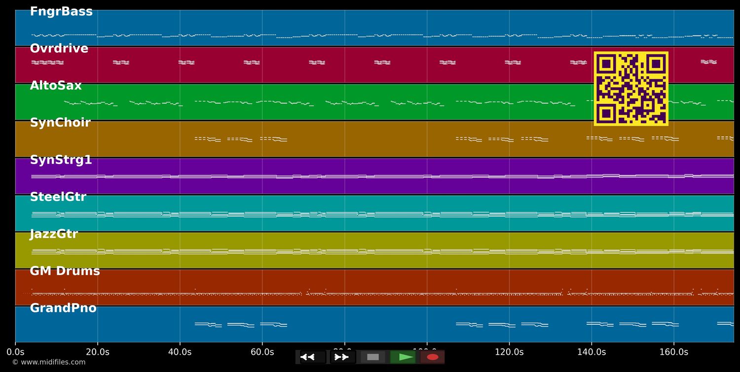 Beautiful Sunday (English) - Daniel Boone (MIDI individual tracks)