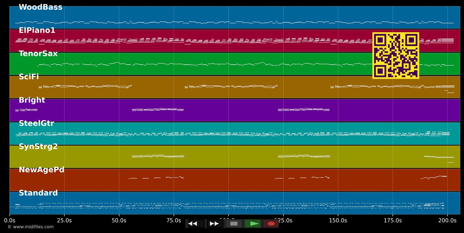 Fleur d'Amour - Pete Tex (MIDI individual tracks)