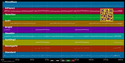 Fleur d'Amour - Pete Tex (MIDI individual tracks)