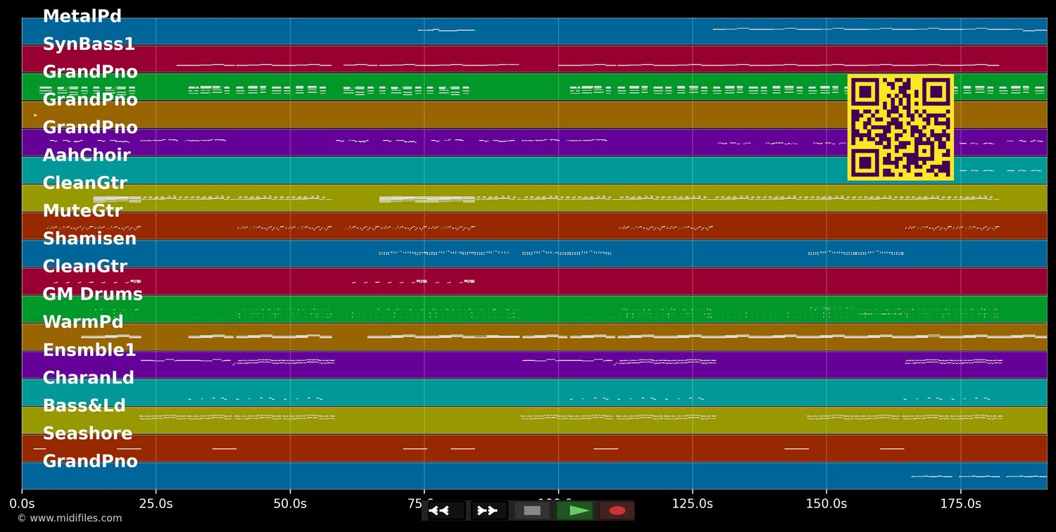 Narcotic  - Younotus ft. Janieck &amp; Senex (MIDI individual tracks)