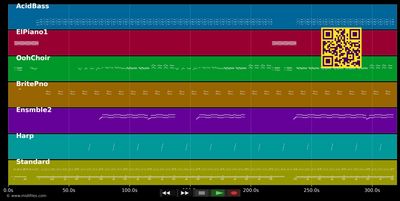 Honey - Mariah Carey (MIDI individual tracks)