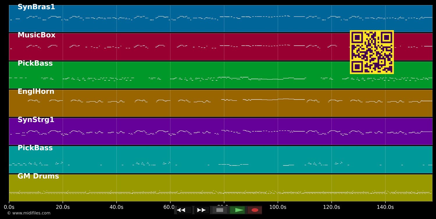 I can see clearly now - Johnny Nash (MIDI individual tracks)