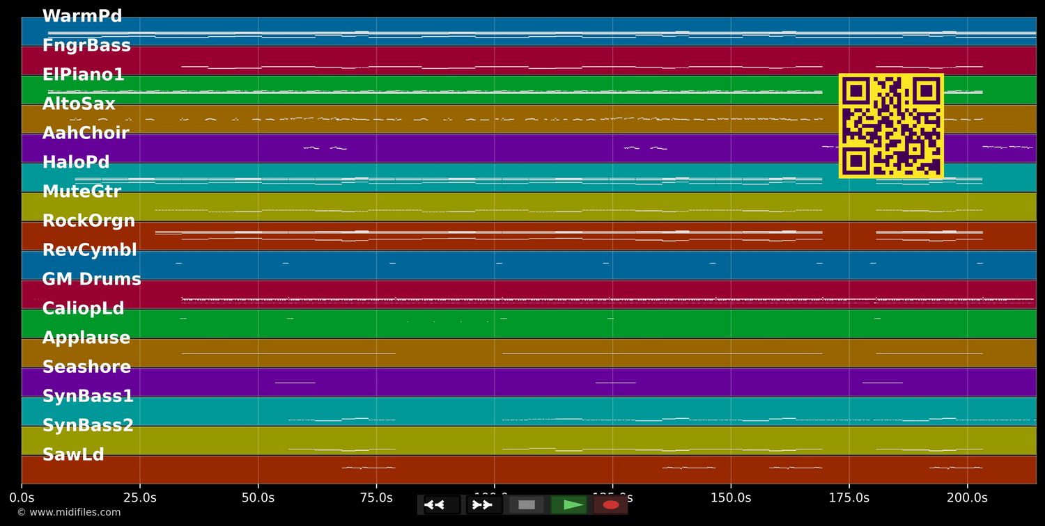 XO - Beyoncé (MIDI individual tracks)
