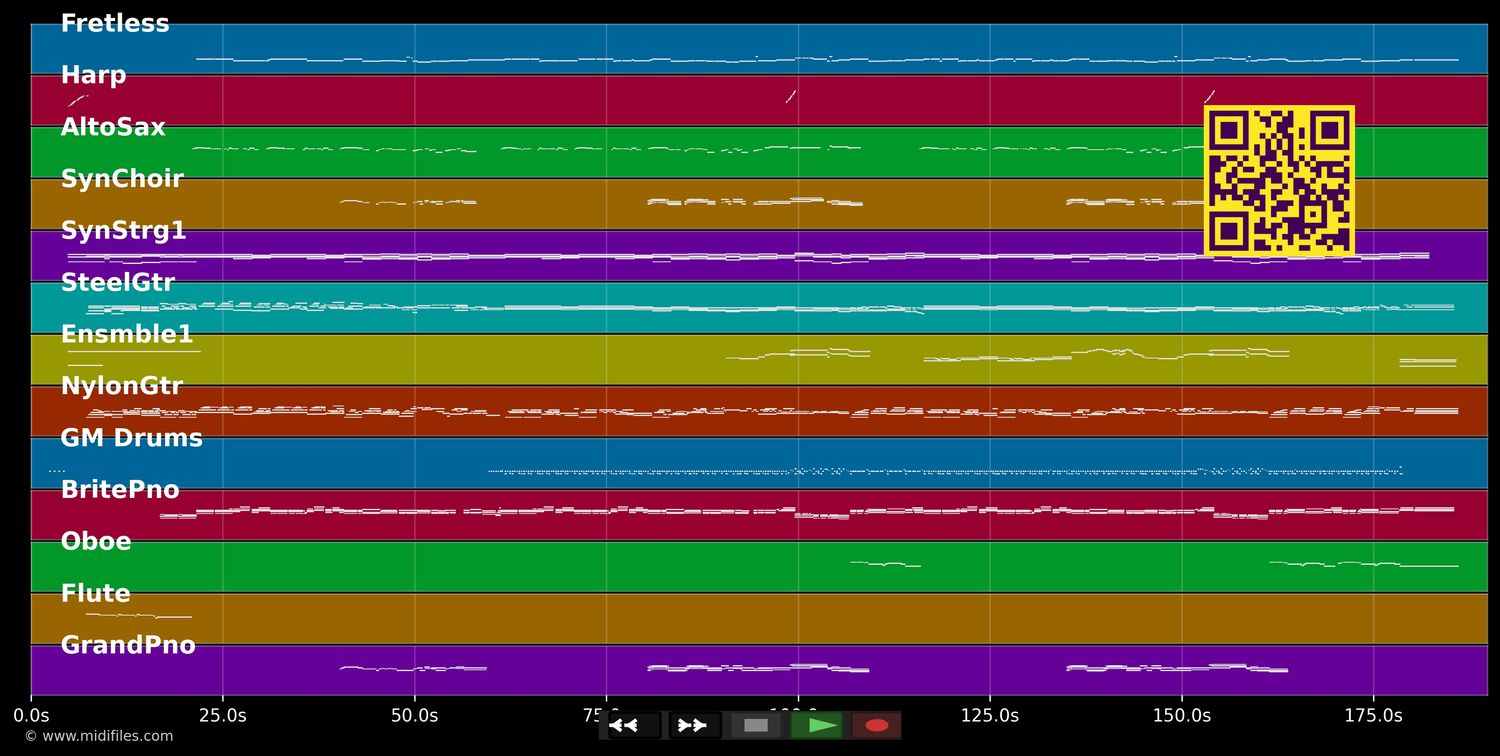 The Last Unicorn - America (MIDI individual tracks)