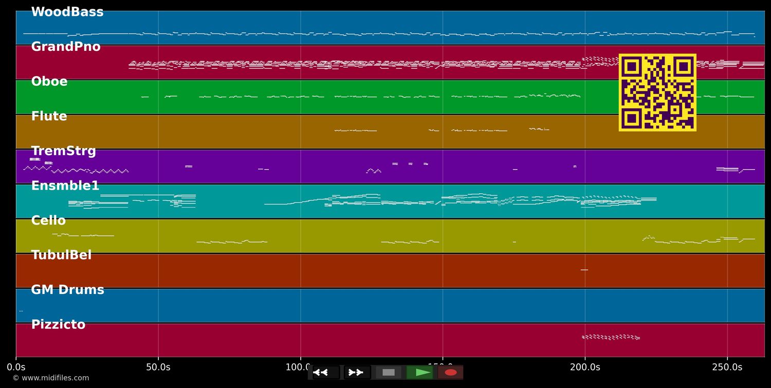 Nothing Else Matters - Lucie Silvas (MIDI individual tracks)