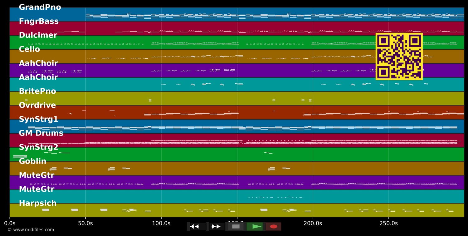 Nachts, wenn alles schläft (2006) - Howard Carpendale (MIDI individual tracks)