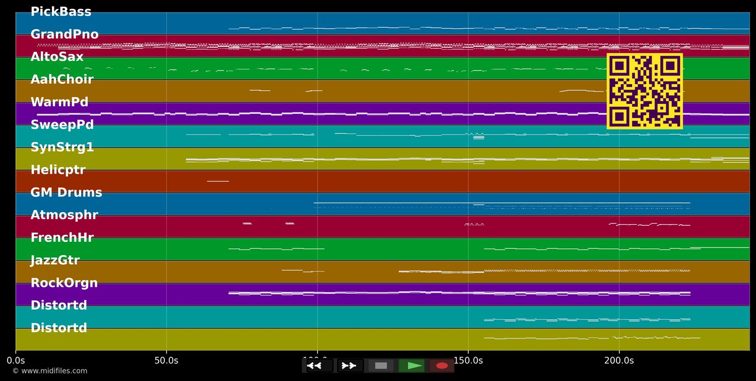 Atlas - Coldplay (MIDI individual tracks)