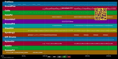 Partie de cartes - Johnny Hallyday (MIDI individual tracks)