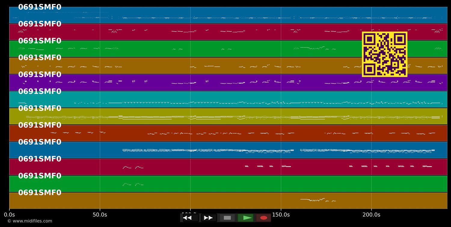 Got To Get You Into My Life - Earth, Wind and Fire (MIDI individual tracks)