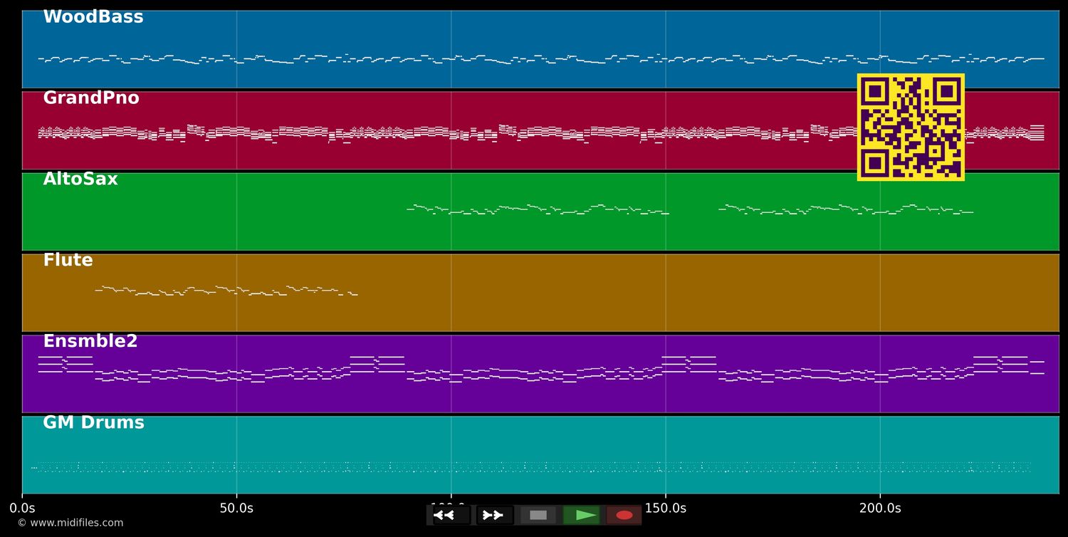 Moonriver - Henry Mancini (MIDI individual tracks)