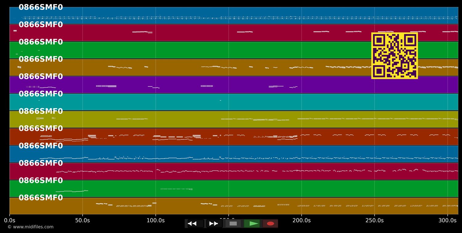 Time Love and Tenderness - Michael Bolton (MIDI individual tracks)