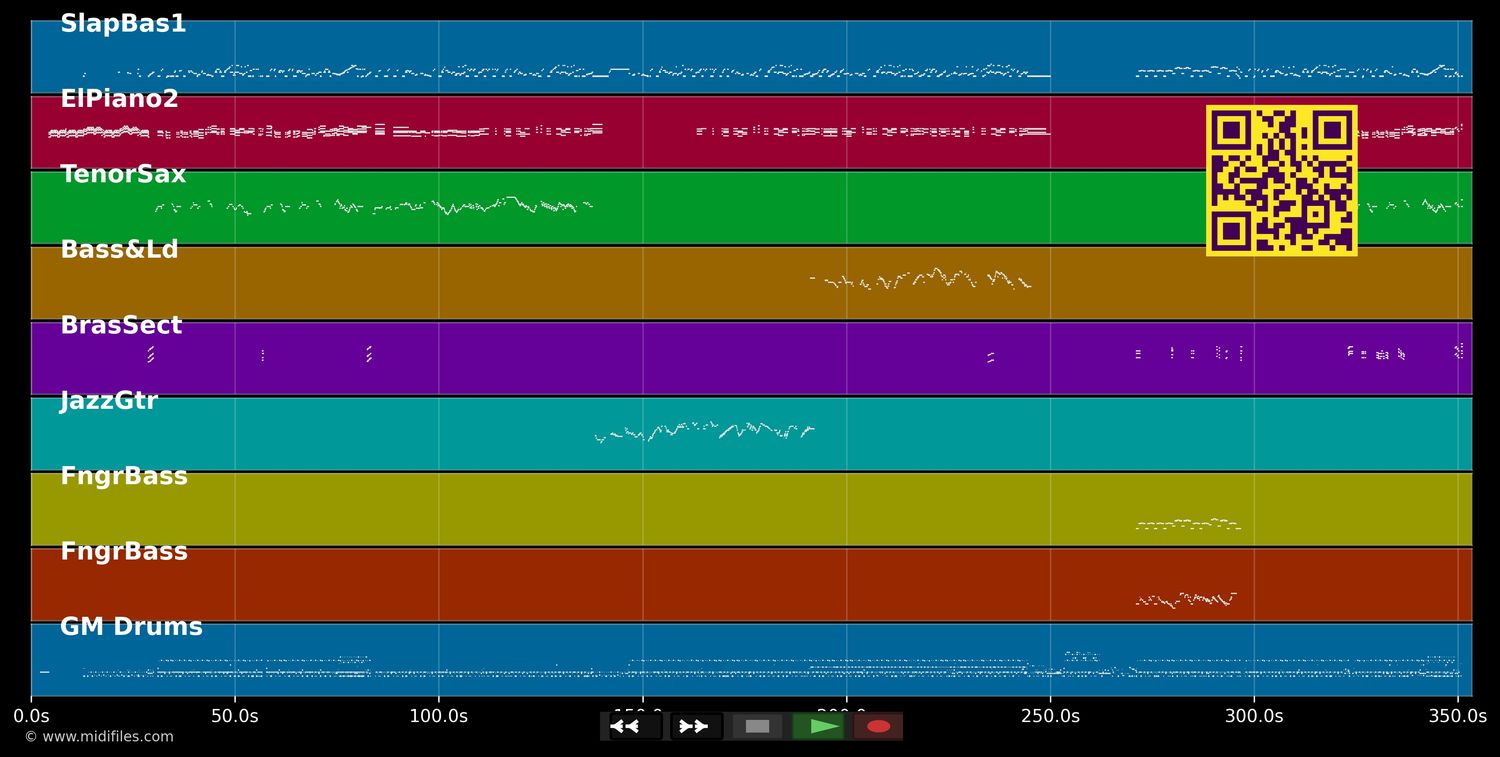 E G Blues - Mezzoforte (MIDI individual tracks)