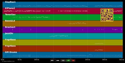 E G Blues - Mezzoforte (MIDI individual tracks)