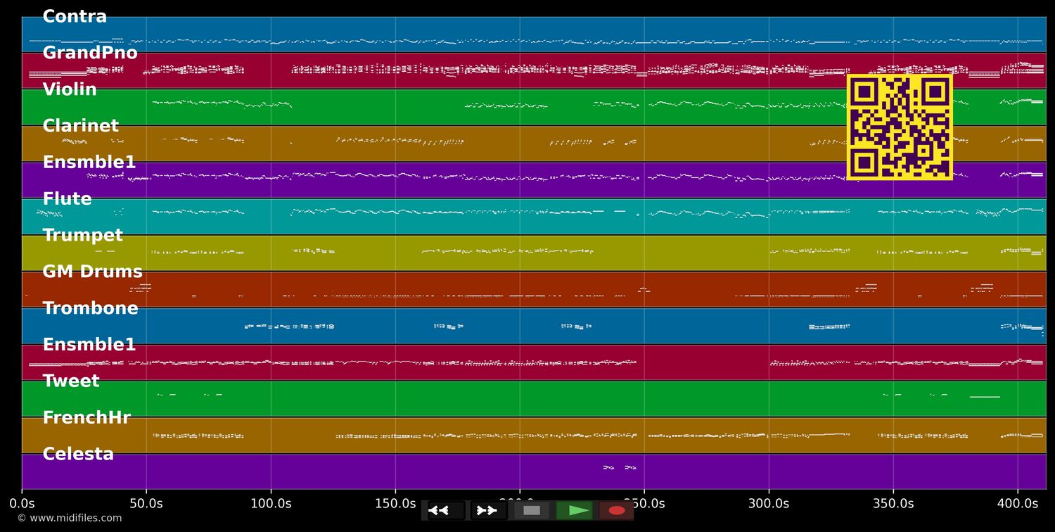 Dorfschwalben aus Österreich - André Rieu (MIDI individual tracks)
