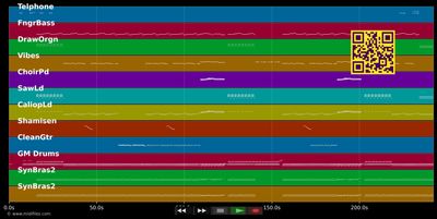 I Beg Your Pardon (I Never Promised You a Rose Garden)