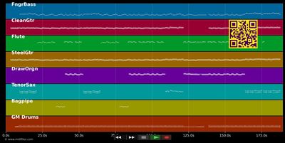 Alles was sie will - Heinz Rudolf Kunze (MIDI individual tracks)
