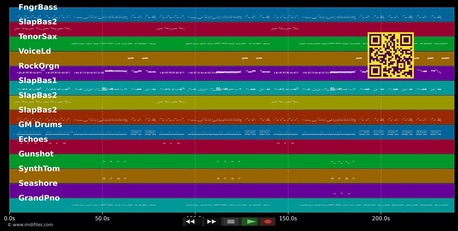 Lorelei Lorelei - Hubert-Félix Thiéfaine (MIDI individual tracks)